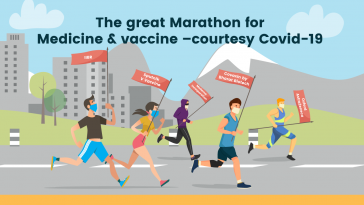 The great Marathon for Medicine & vaccine –courtesy Covid-19