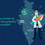 Vaccines for Covid-19, Who will be the priority recipients in India?