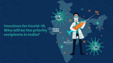 Vaccines for Covid-19, Who will be the priority recipients in India?