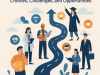 Career Paths ahmedabad